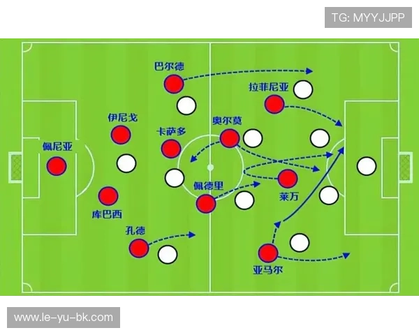 战术板热议：多套流行阵型新趋势解析