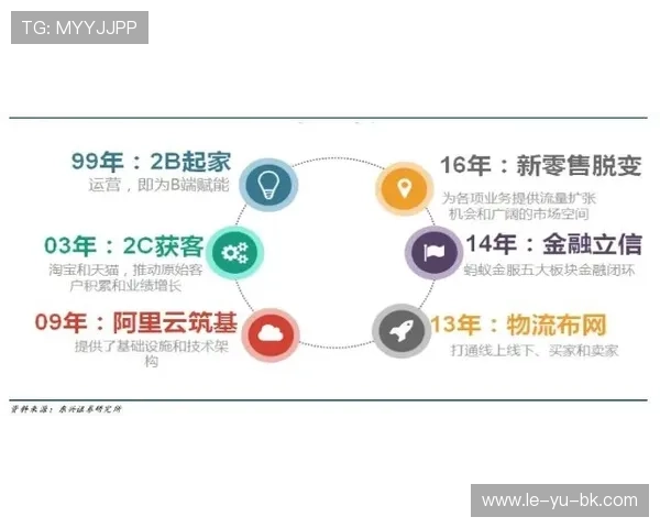 楚阿梅尼成长关键因素揭秘：从青训到巨星的蜕变之路