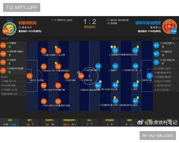 精彩对决揭示球队战绩走势，数据洞察未来赛场新趋势