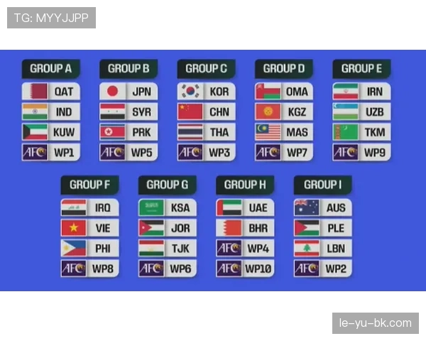 2026世界杯最新第三比较规则解析