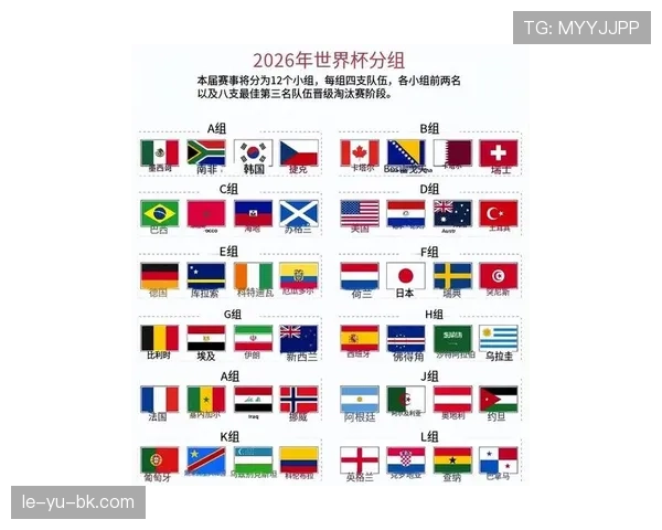 2026世界杯加拿大队世界杯首秀看点汇总 2026世界杯加拿大队世界杯首秀看点汇总