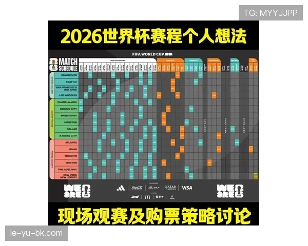 世界杯淘汰赛赛程回顾:已确认赛程与球队名单整理 世界杯淘汰赛赛程回顾:已确认赛程与球队名单整理